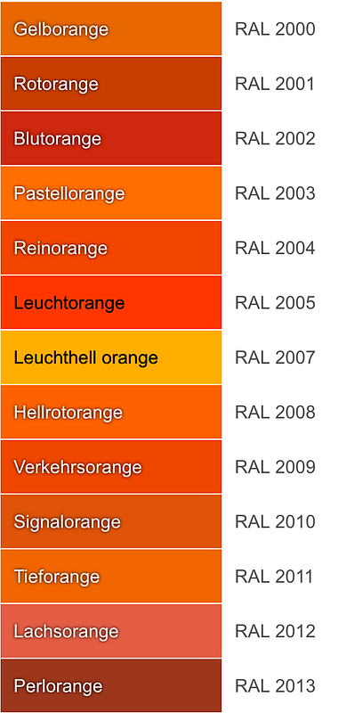 RAL-Farbnummern - Orange