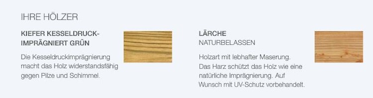 OSMO Schallschutz Forsdal - Absorberelement 8x198x72 cm